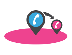 Local Call - While outside local calling area, you call another person locally in relation to you